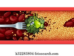 Food Medicine Food Medicine