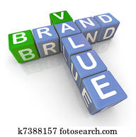 merk, waarde, kruiswoordraadsel