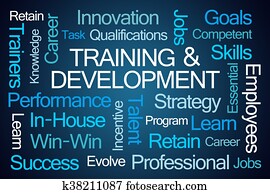 Training and Development Word Cloud Training and Development Word Cloud