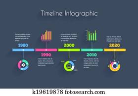 Timeline Years Clipart | k3806082 | Fotosearch