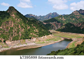 Top View of Scenic Northern China Mountains