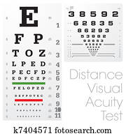 הרחק, חזותי, חריפות, בחון