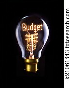 budget, begriff