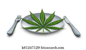 Marijuana Edible Idea Marijuana Edible Idea