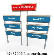 3d human resources