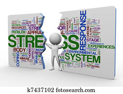 3d man and stress wordcloud