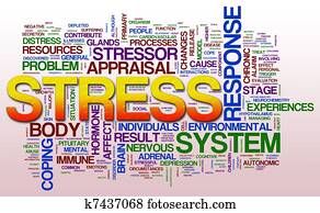 Stress wordcloud Stress wordcloud