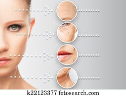 beauty concept skin aging. anti-aging procedures, rejuvenation, lifting, tightening of facial skin