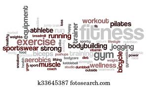 Fitness word cloud Fitness word cloud