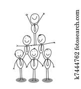 organitation chart teamwork