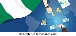 Nigeria economy fiscal money trade concept illustration of financial banking budget with flag map and currency