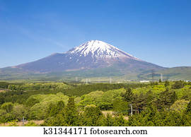Panoramic of fuji mountain
