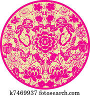 Round lace Round lace