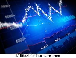 בורסה, גרפים