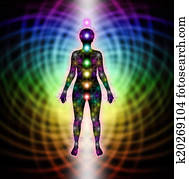 Energy Field and New Chakras