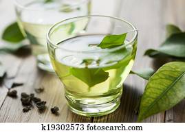 green tea green tea