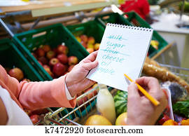 List of products List of products