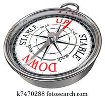 stock market predictor compass stock market predictor compass