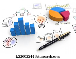 Report charts Report charts