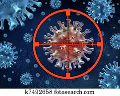 Cure the disease Cure the disease
