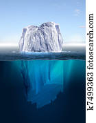 Melting Iceberg Melting Iceberg