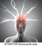 Brain Lightning Brain Lightning