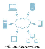 Cloud computing Cloud computing