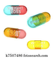 Four types of weight loss pills Four types of weight loss pills