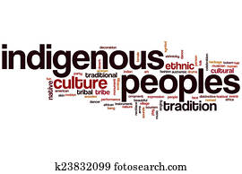 Indigenous peoples word cloud Indigenous peoples word cloud
