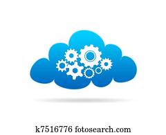 ענן, שרותים