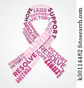 Breast cancer awareness pink ribbon text collage Breast cancer awareness pink ribbon text collage