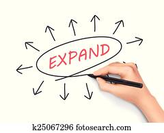 expand word written by 3d hand