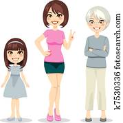 Age of Women Age of Women