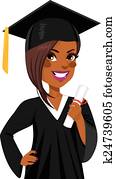 americano africano, graduación