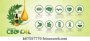 Cannabis benefits for health vector Cannabis benefits for health vector
