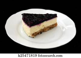 Cheesecake Cheesecake