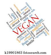 Vegan Word Cloud Concept Angled Vegan Word Cloud Concept Angled