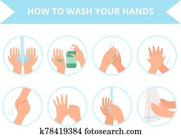 Washing hands. Children daily hygiene bathroom washing vector healthcare cartoon set Washing hands. Children daily hygiene bathroom washing vector healthcare cartoon set