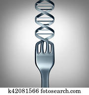 DNA Food DNA Food