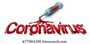 Coronavirus Concept Coronavirus Concept