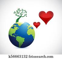 The world in love with nature.