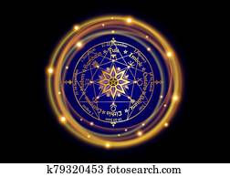 Wheel of the Year is an annual cycle of seasonal festivals, enneagram by many modern Pagans. Wiccan calendar and holidays. Compass with in the middle pentagram symbol, names in Celtic of the Solstices Wheel of the Year is an annual cycle of seasonal festivals, enneagram by many modern Pagans. Wiccan calendar and holidays. Compass with in the middle pentagram symbol, names in Celtic of the Solstices