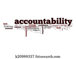 Accountability word cloud