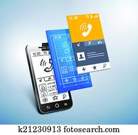 mobile development mobile development