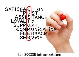 Customer Crossword Hand Concept