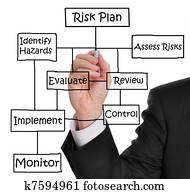 Risk Management