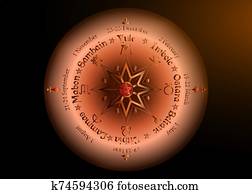 Wheel of the Year is an annual cycle of seasonal festivals, observed by many modern Pagans. Wiccan calendar and holidays. Compass with in the middle pentagram symbol, names in Celtic of the Solstices Wheel of the Year is an annual cycle of seasonal festivals, observed by many modern Pagans. Wiccan calendar and holidays. Compass with in the middle pentagram symbol, names in Celtic of the Solstices