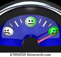 Emotion Gauge Mood Changing from Sad to Happy Moods Emotion Gauge Mood Changing from Sad to Happy Moods