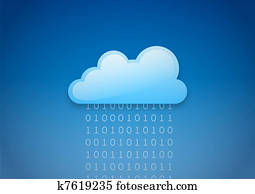 Cloud computing Cloud computing