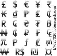 Currency symbols of the world